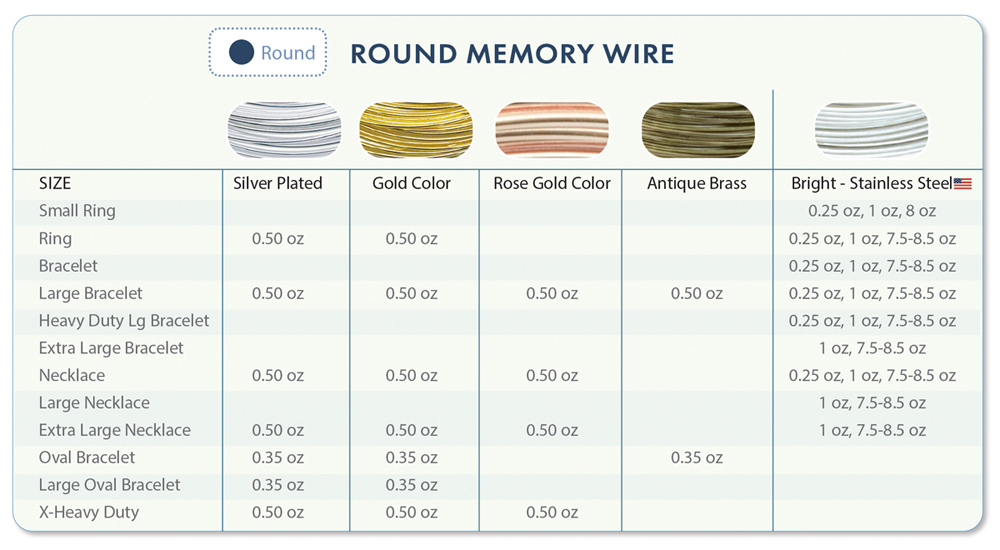 Steel Jewelry Memory Wire Beading Wire